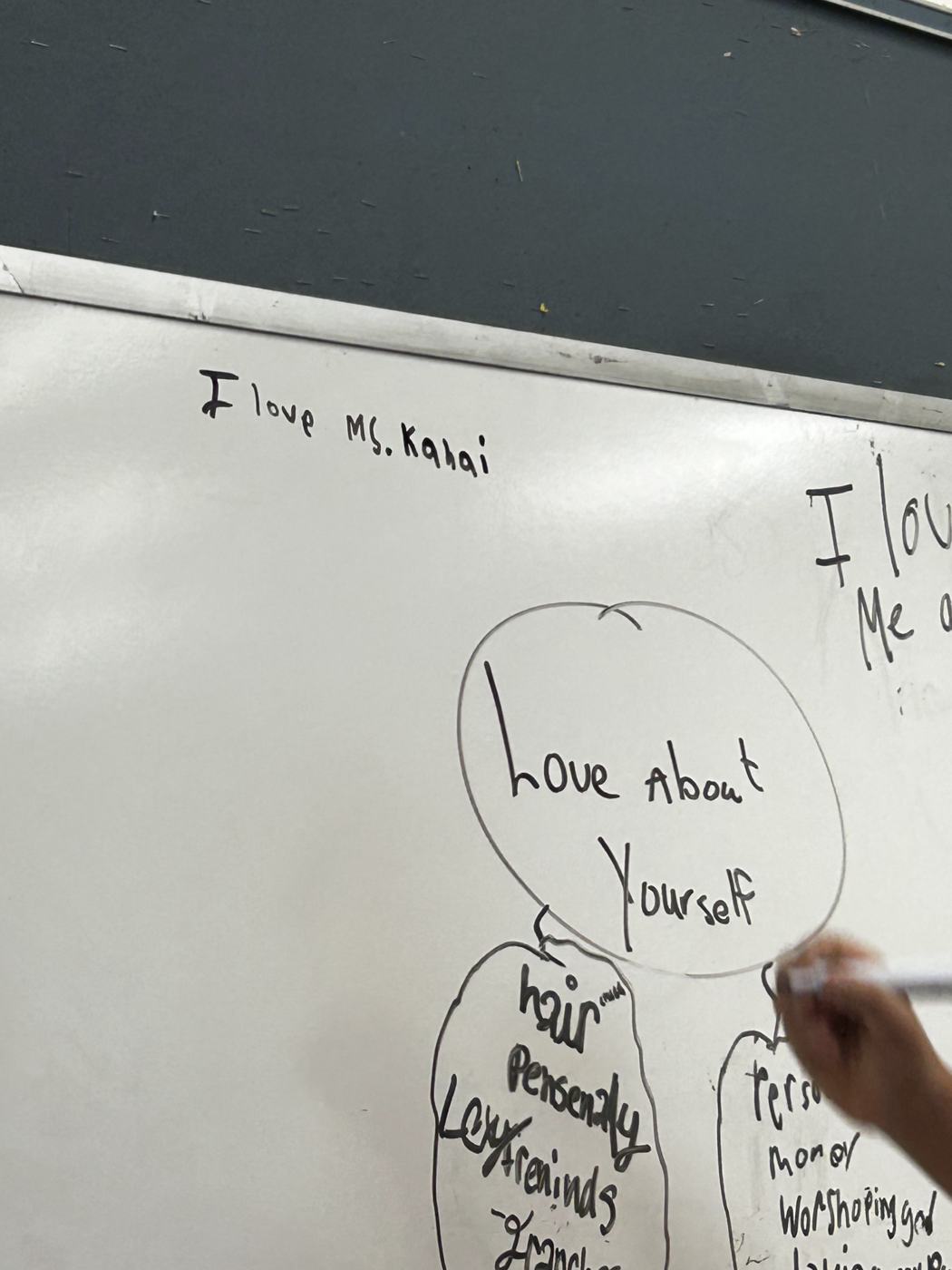Whiteboard mind map titled Love About Yourself, with students' answers